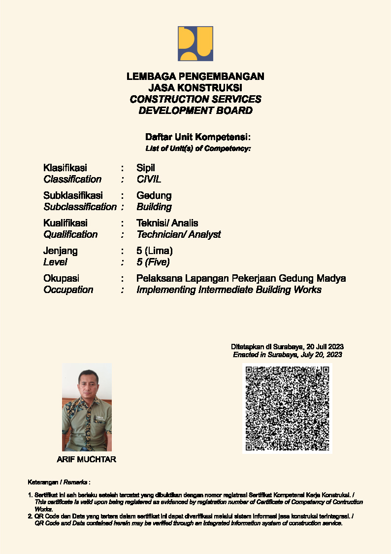 Pelaksana Lapangan Pekerjaan Gedung Madya